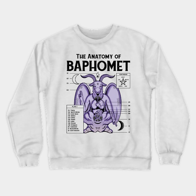 Anatomy Of Baphomet Crewneck Sweatshirt by PlimPlom